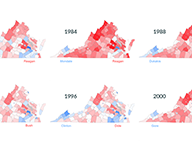 Virginia's Presidential Voting History