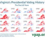Virginia's Presidential Voting History 2016