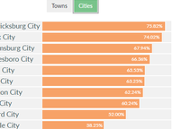 Absentee Voting in May 2020 Elections