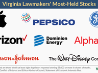 Virginian Lawmakers' Most-Held Stocks
