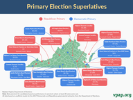 Primary Election Superlatives