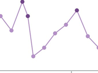 Assembly Headed for Elevated Turnover?