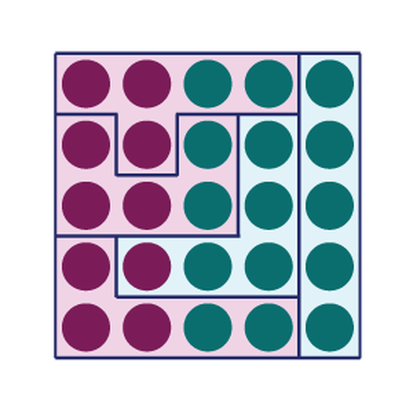 Image for Gerrymandering Simplified