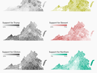 Primary Comparison: 2016 Presidential v. 2017 Gubernatorial