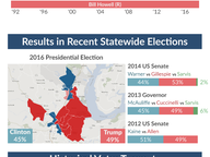 Open Seat Profile: House District 28