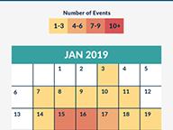 Lobbyist Entertainment/Event Disclosures: 2018-2019