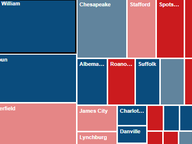 Resizing Virginia's Localities Based on Votes Cast