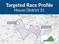 Targeted Race Profile - HD31