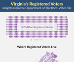 Virginia's Registered Voters