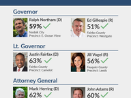 Home Cooking in Statewide Elections