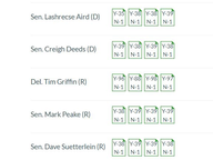 The 2025 Contrarian Caucus