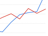 A Tale of Two Chambers