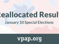 Geograhic Distribution of Senate Special Election Results