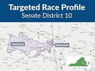 Targeted Race Profile - SD10