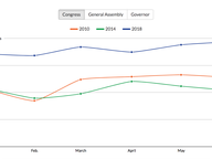 Virginia Voter Registration