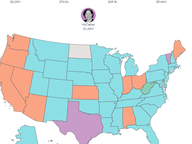 Donations From Individuals