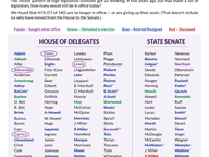 General Assembly Turnover