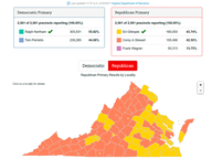 June 13, 2017 Election Night Results
