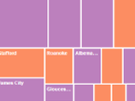 GOP U.S. Senate Primary Results by Locality