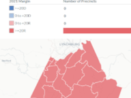 Campbell County Precinct Results