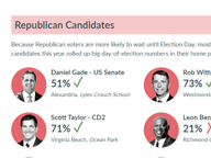 Home Cooking: 2020 Edition