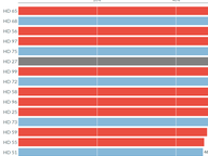 General Assembly Voter Turnout 2019