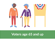 Senior turnout in May elections