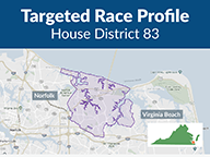 Targeted Race Profile - HD83