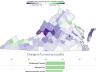 Primary Turnout Down Compared to 2017