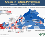 Change in Partisan Performance