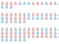 Gifts Per Legislator 2018