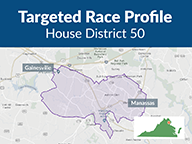 Targeted Race Profile - HD50