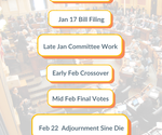 2025 Session at a Glance