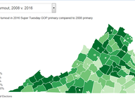 GOP Primary Turnout, 2008 v. 2016