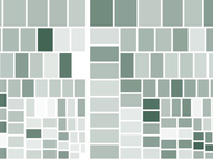 Comparing GOP Nominees' Geographic Base