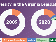 Beyond Black and White