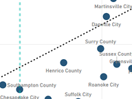 Felon Voters and Democratic Vote
