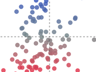 New Voter Registration Trends