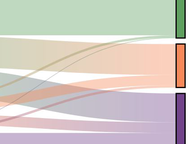 End of "Prison Gerrymandering" Saps Rural Virginia