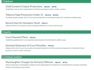 New Laws in Effect July 1, 2025