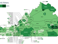A Different Perspective on Early Voting