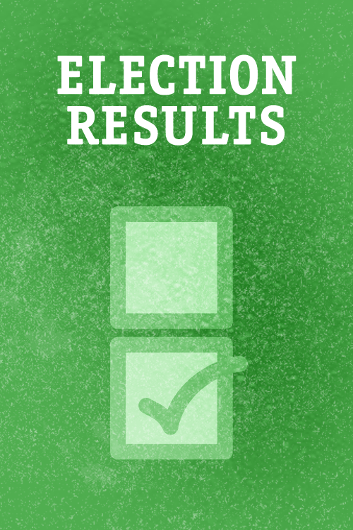 Election Results